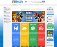 Sign up at 24Bettle Casino